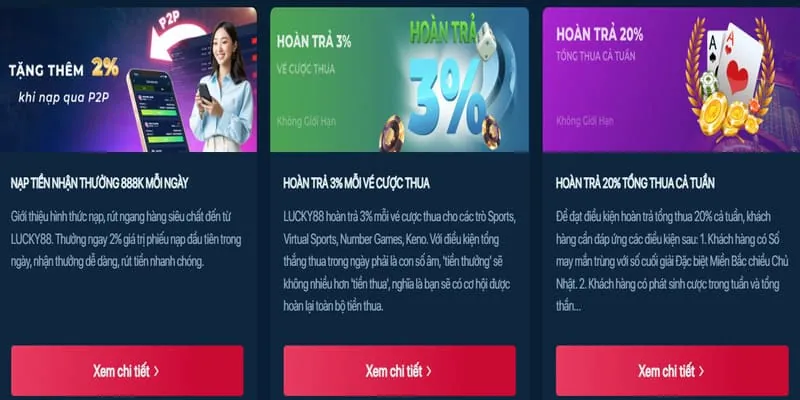 Lợi ích thành viên VIP tại k9win casino