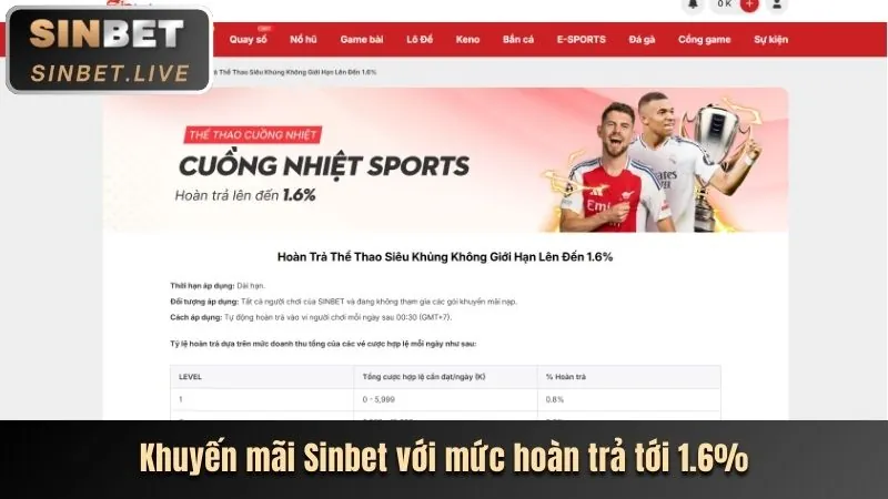 Hoàn Trả Hàng Ngày K9Win Casino